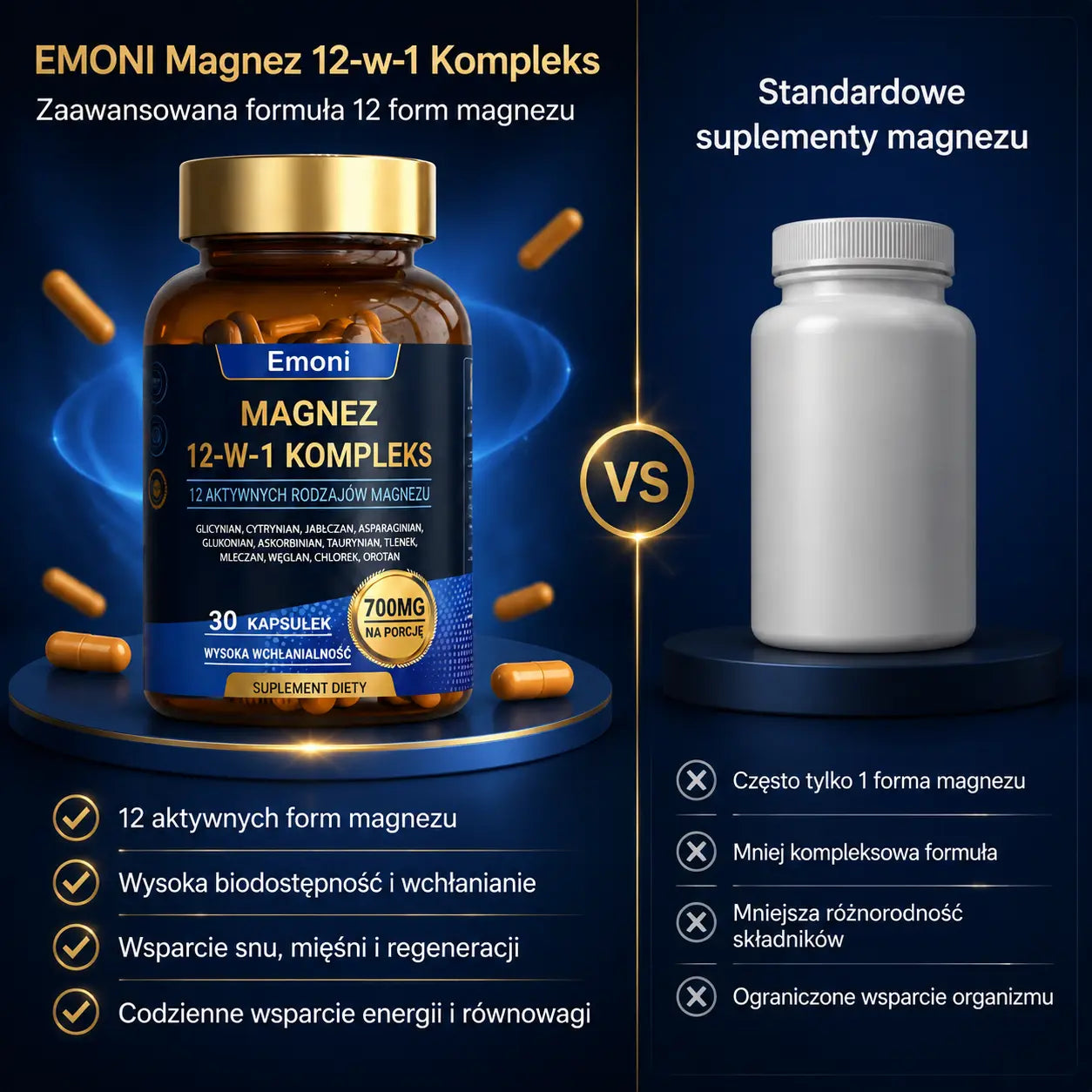 Emoni Magnez Kompleks Emoni